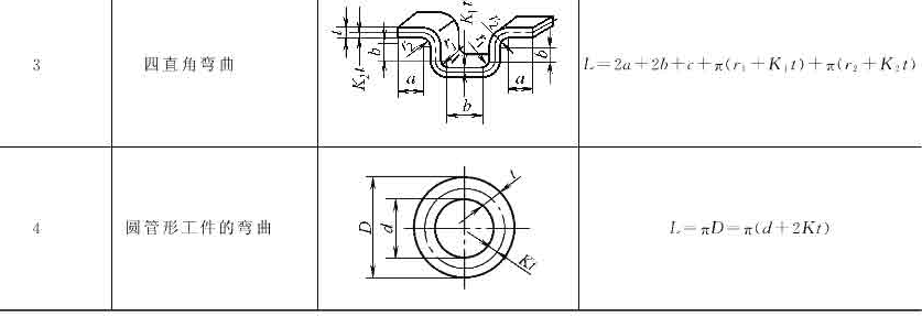 十年设计师都看不懂,产品展开公式有这么复杂,网友:的确涨见识了!的图5